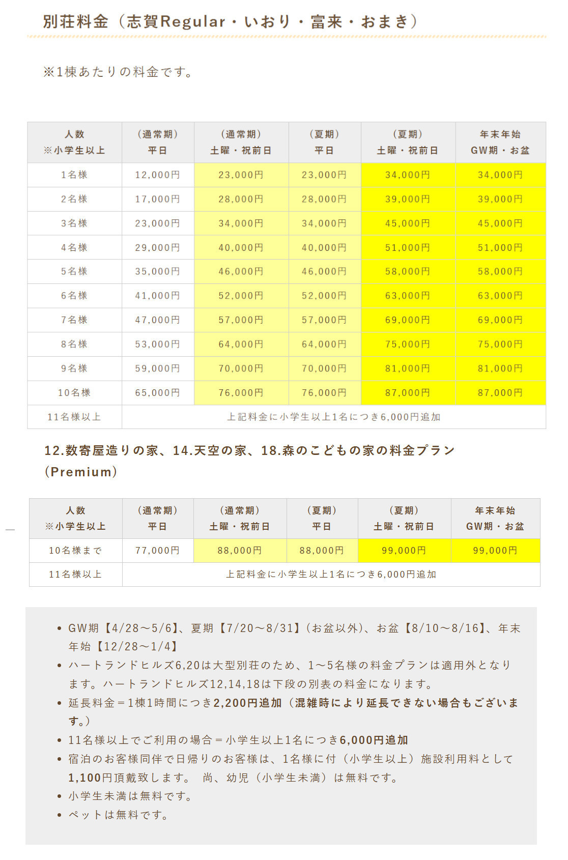 2026年1月5日ご宿泊分より】料金価格の改定について | 【公式】ハート